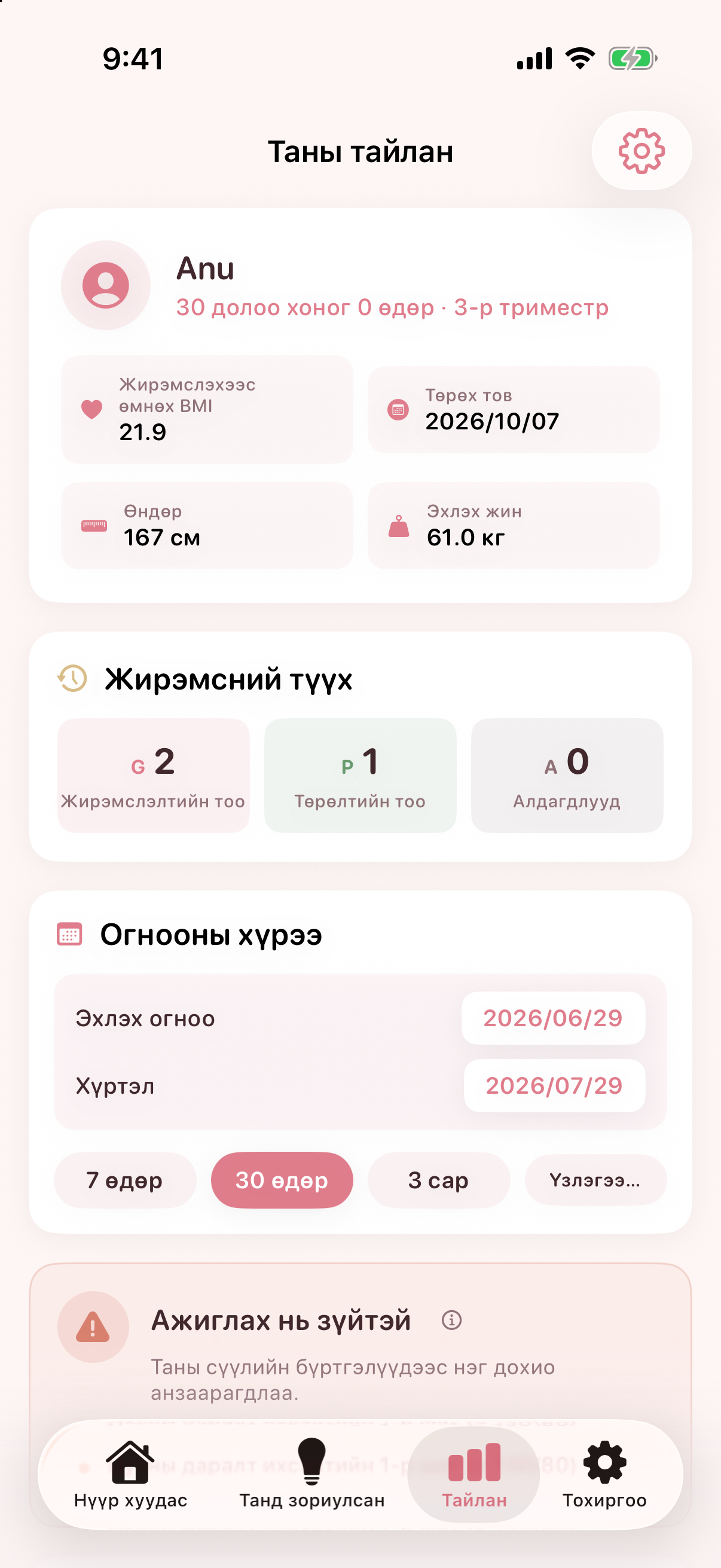 Nestory аппын бодит дэлгэц: Ойлгомжтой хураангуй